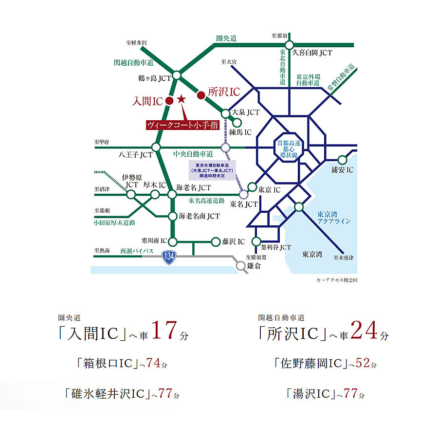 ヴィークコート小手指：交通図