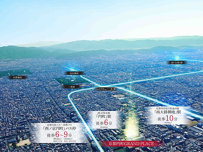 京都円町GRAND PLACE（グランプレイス） その他