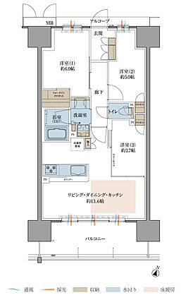 プレティナレジデンス大阪柏原 間取り F【MENU 3】