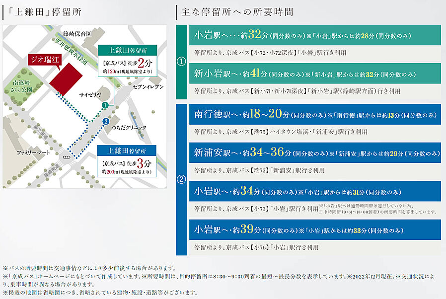 ジオ瑞江：交通図