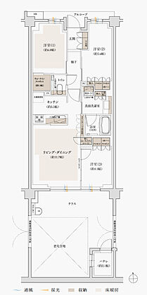 ジオ東小金井 間取り F3b
