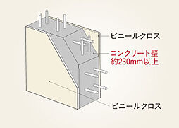 クレアホームズ上の橋 設備