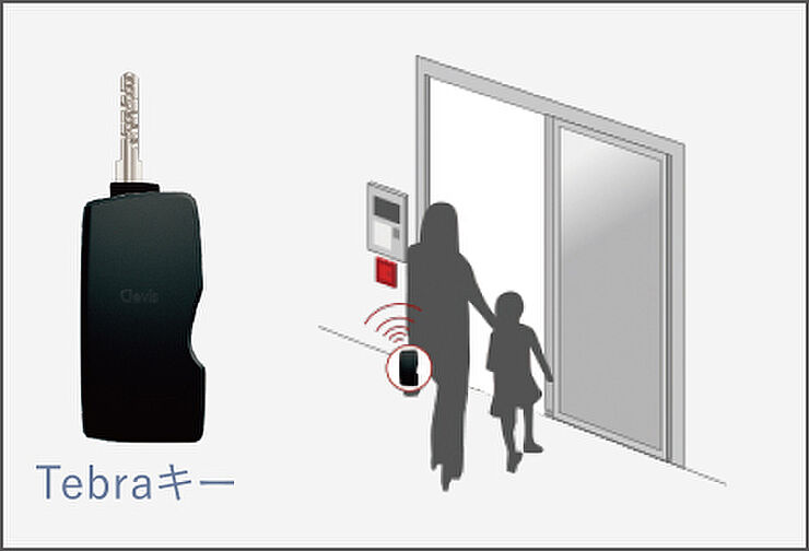 オーヴィジョン朝倉街道駅前 設備