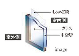 オーヴィジョン佐賀駅ザ・プライム Low-E複層ガラス