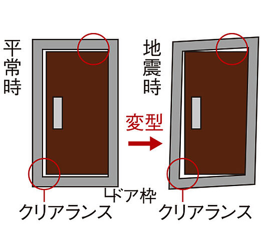 クレアホームズ松山大街道ザ・プレミアム 設備