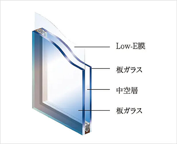 エスリード住吉大社駅レジデンス 設備