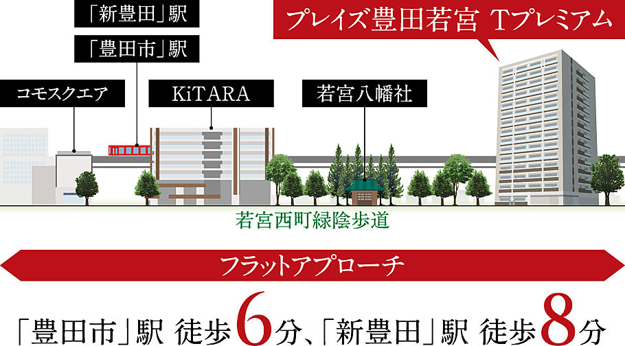 プレイズ豊田若宮 Tプレミアム その他