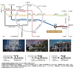 ローレルコート赤池 アクセス図