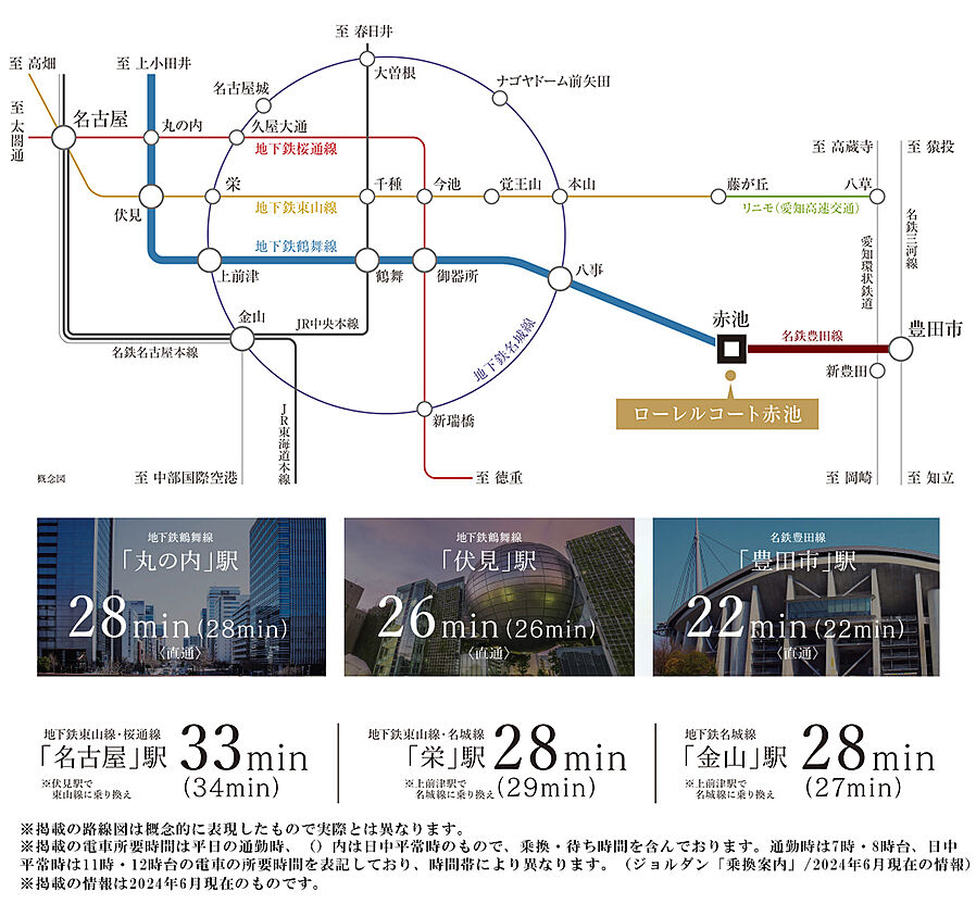 ローレルコート赤池：交通図