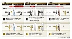 ローレルコート一社駅前 設備