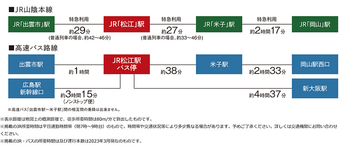 ヴェルディ東朝日町 アクセス図