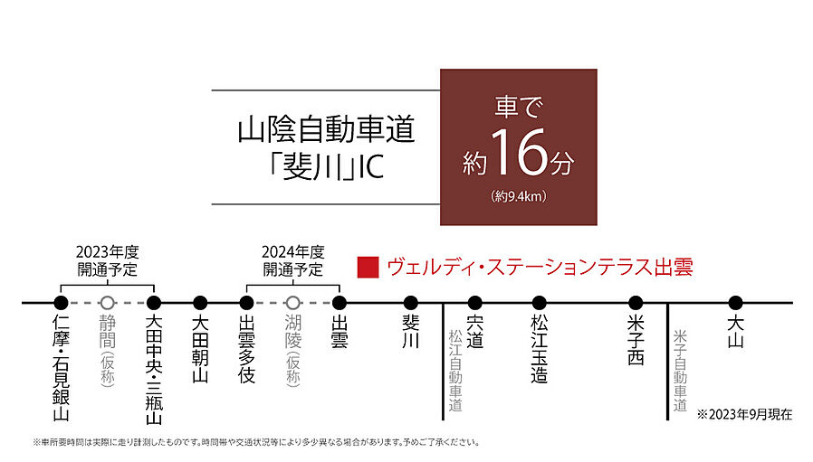 ヴェルディ・ステーションテラス出雲：交通図