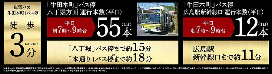 グラン・ヴェルディ牛田本町：交通図