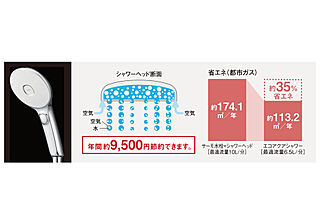 ヴェルディ・ステーションテラス阿品 エコアクアシャワー