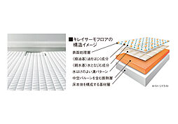 ヴェルディ・ステーションタワー天神川 設備