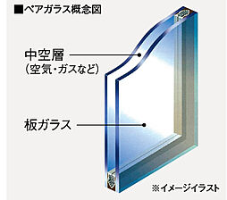 ヴェルディ庚午北コンフォート 設備
