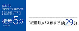 ヴェルディ庚午北コンフォート アクセス図