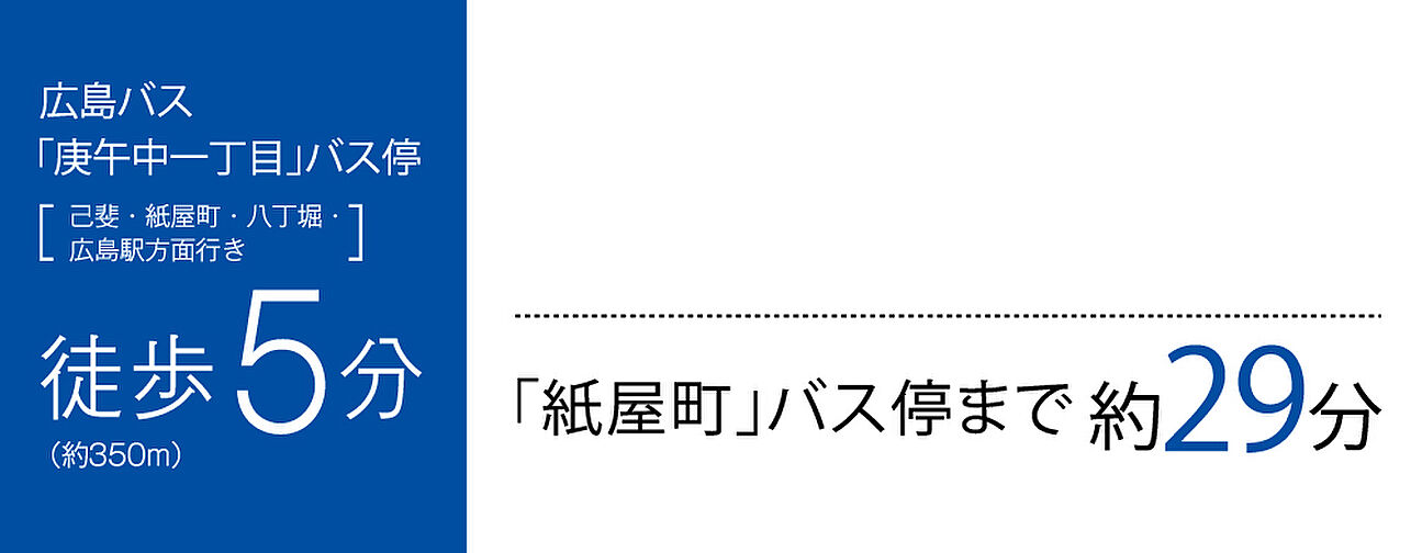 ヴェルディ庚午北コンフォート アクセス図