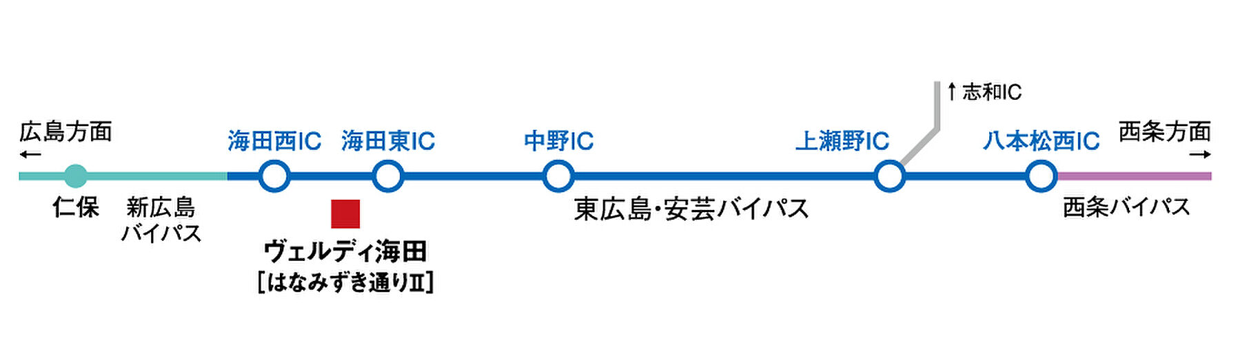 ヴェルディ海田［はなみずき通りII］ アクセス図