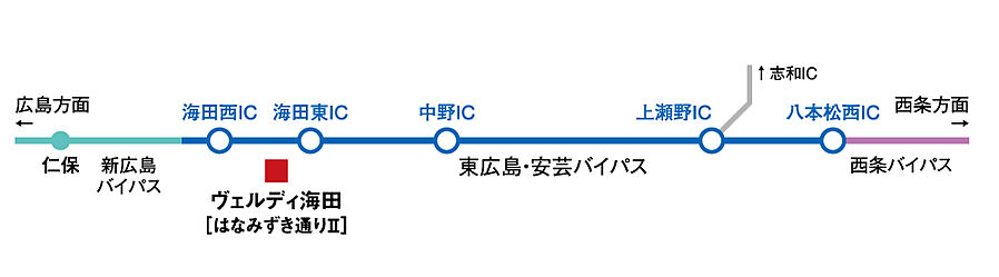 ヴェルディ海田［はなみずき通りII］：交通図