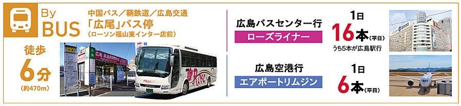 ヴェルディ蔵王公園：交通図