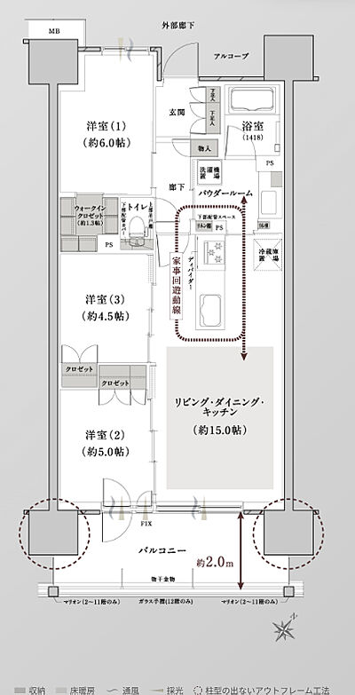 タイプ：Ba