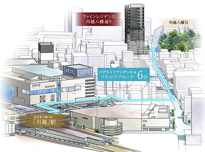 ファインレジデンス川越八幡通り その他