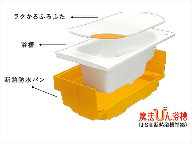 ファインレジデンス川越八幡通り 設備