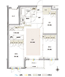 [K] ■3部屋が南に面する採光に恵まれたプラン。
■各洋室は家族のコミュニケーションが取りやすい、リビングインに設計。
■廊下面積を少なくして居住性や収納力をアップ。