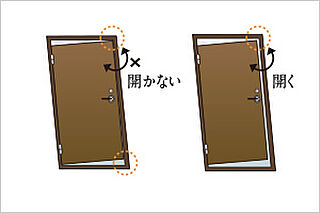 イノバス大泉学園 対震玄関ドア枠