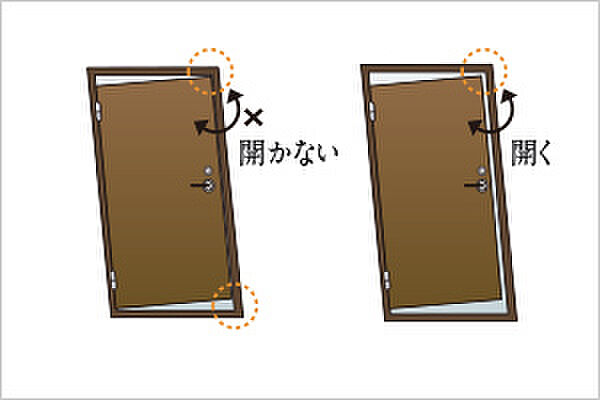 イノバス大泉学園 設備