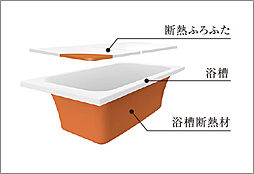 イノバス綾瀬 設備