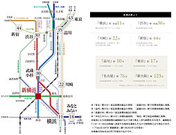 イノバス新横浜 アクセス図