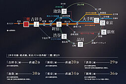 イノバス三鷹 アクセス図