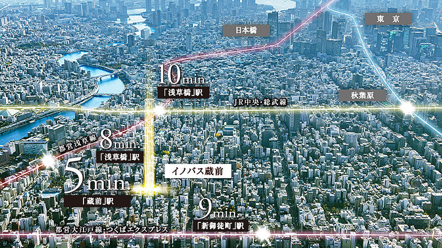 イノバス蔵前 その他