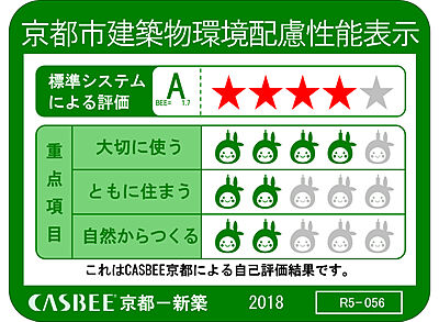 京都市建築物環境配慮性能表示