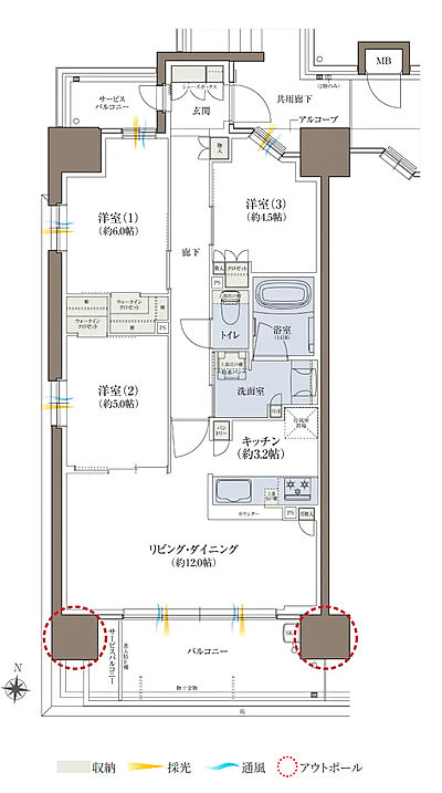 タイプ：A