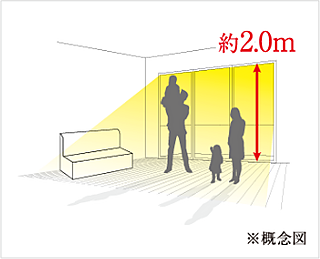 エンクレストガーデン福岡 ハイサッシ