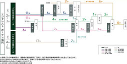 エンクレストガーデン福岡 アクセス図