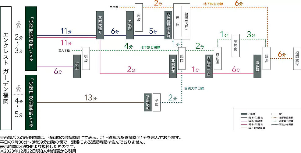 エンクレストガーデン福岡 アクセス図
