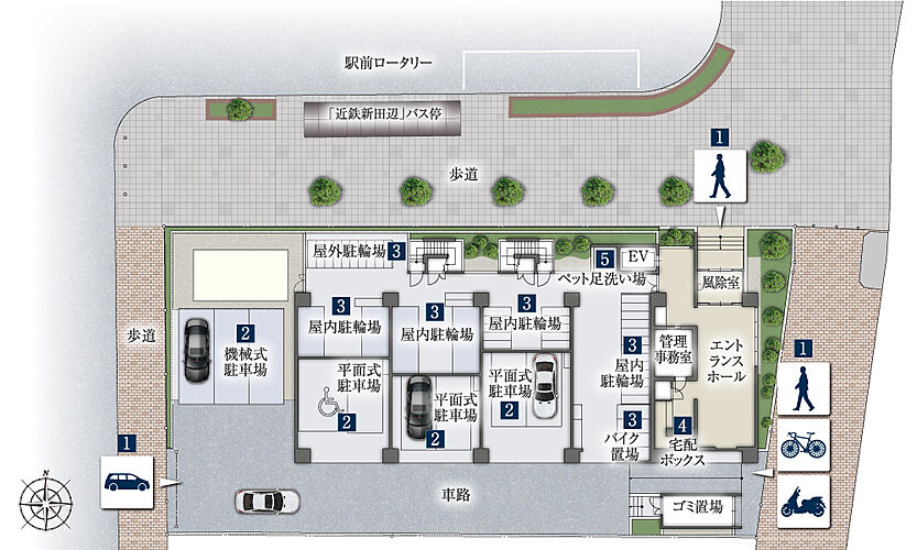 サンメゾン新田辺駅前 敷地配置イラスト