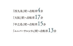 サンメゾン大阪此花 アクセス図