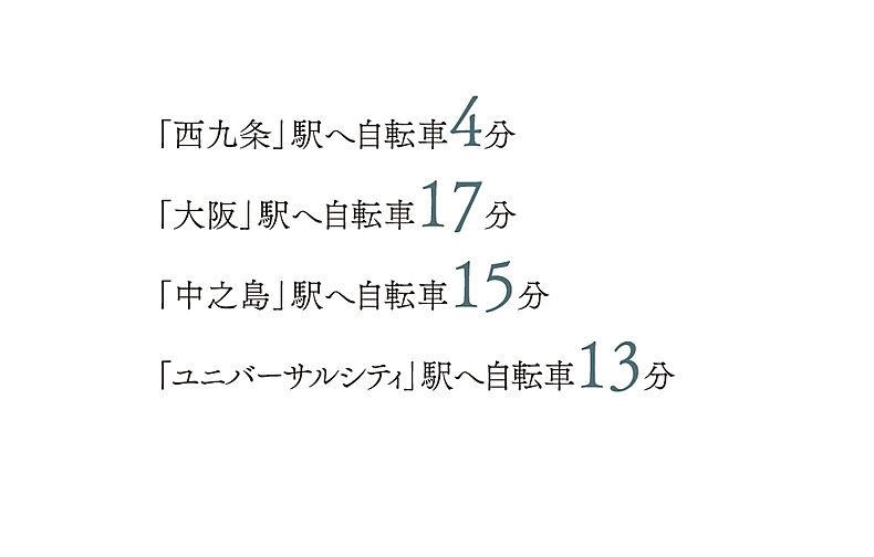 サンメゾン大阪此花 アクセス図