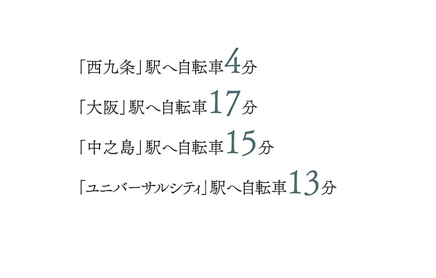 サンメゾン大阪此花：交通図