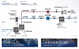 J.GRAN TOWER 京都向日町 アクセス図