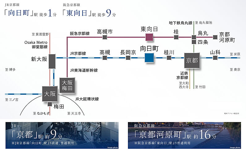 J.GRAN TOWER 京都向日町 アクセス図