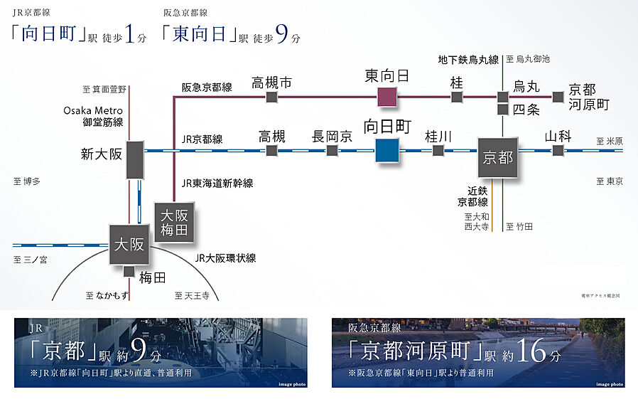 J.GRAN TOWER 京都向日町：交通図