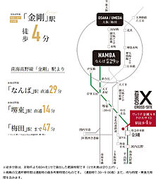 ヴェリテ金剛ルネ クロスサイト アクセス図