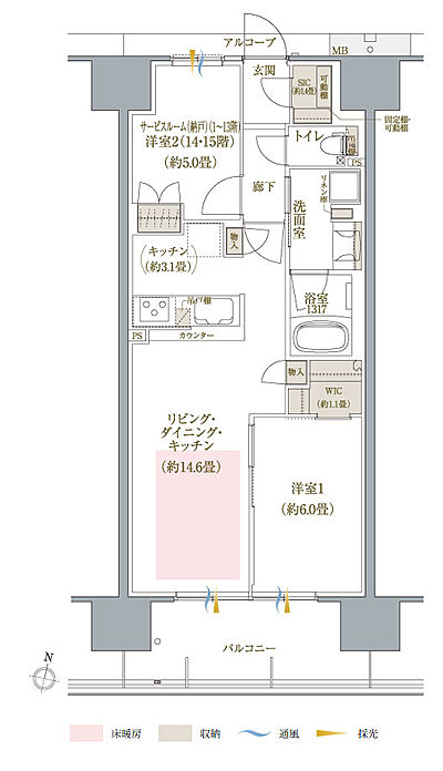 タイプ：M