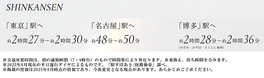 ヴェリテモア大阪梅田：交通図
